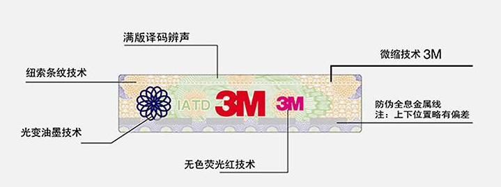 3M膠帶產品防偽干貨分享！